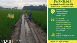 LSM GMAS SUMUT TEMUKAN DUGAAN PELANGGARAN SWAKELOLA PROYEK Rp690 JUTA DI SERGAI: DIBORONGKAN KE PIHAK LUAR DESA, PEKERJA DIBAYAR Rp90 RIBU